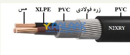 کابل قدرت آرموردار N2XRY کابل سازی تک با عایق XLPE